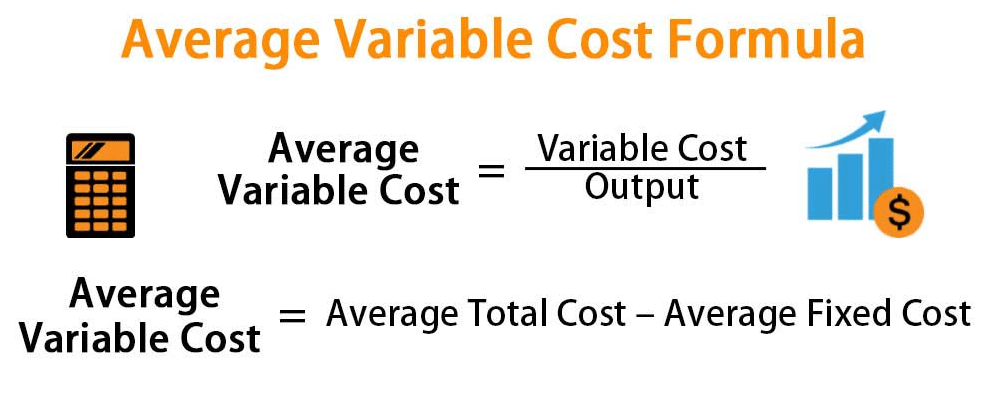 Average Variable Cost Definition