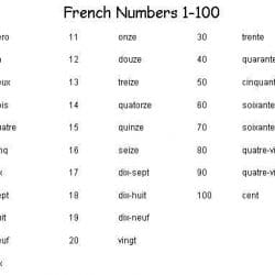 Numbers in French