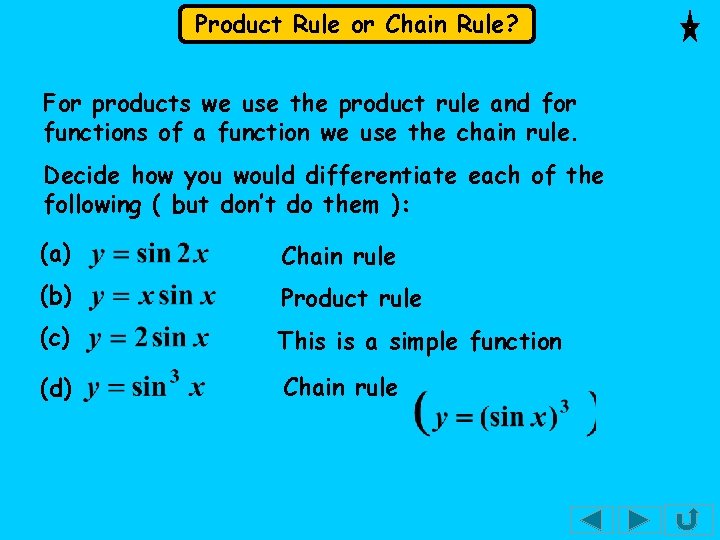 What Is A Chain Rule Calculator And How Should You Use It 